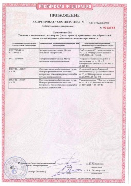 2021.06.12 Лыткарино - Химтраст. Приложение к сертификату полемерные покрытия и система компонентов для получения полимерных покрытий. Соответствует требованиям